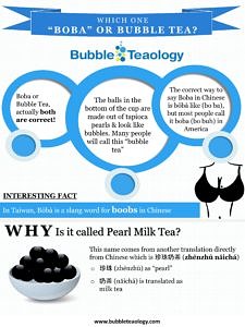 Boba or Bubble Tea