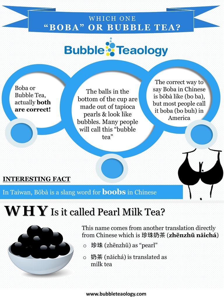 Boba or Bubble Tea