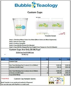 Custom Cups Quote