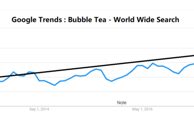 Blog | BubbleTeaology