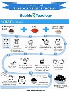 How to Make Boba