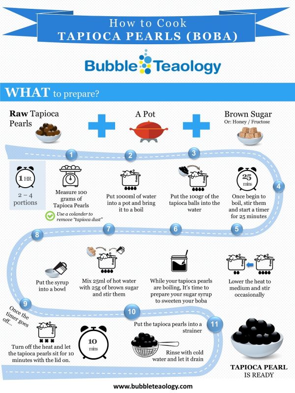 How to Cook Tapioca Pearls  BubbleTeaology