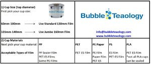 How to Pick Cup Sealer Film