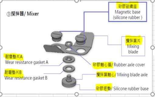 Magnetic Mixer Replacement Parts